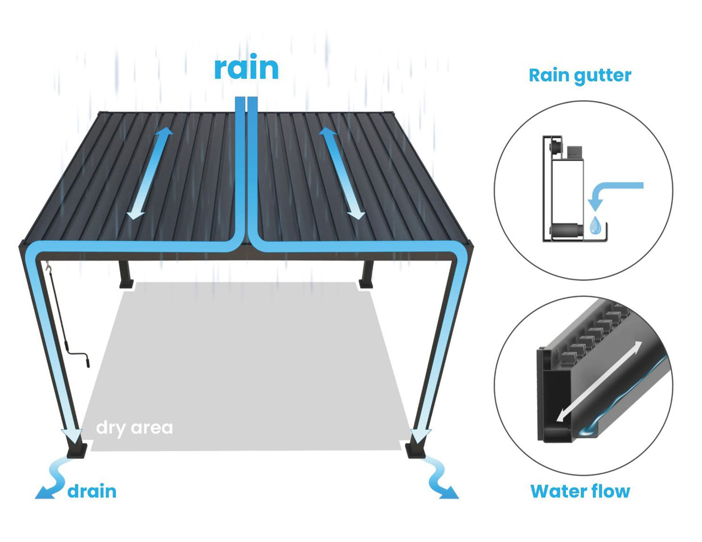 Pergola bioclimatique INFINITE - gris foncé - 3x3 m